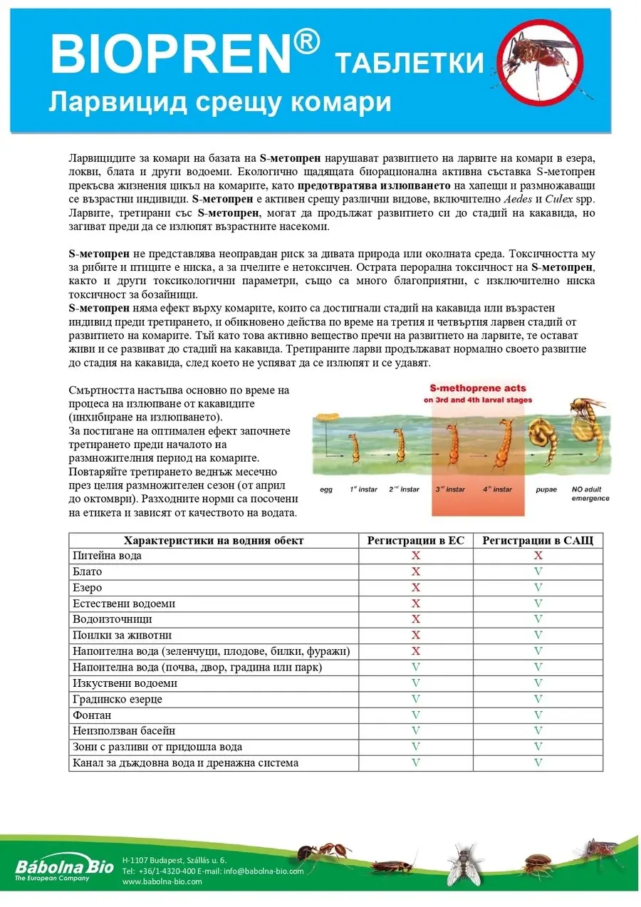 Доза за биопрен таблетки за комари