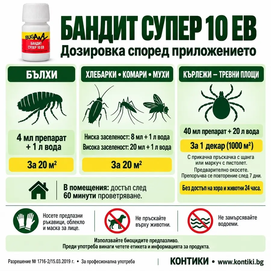 Бандит Супер 10 ЕВ – дозировки срещу бълхи, хлебарки, комари, мухи и кърлежи и указания за професионална употреба.