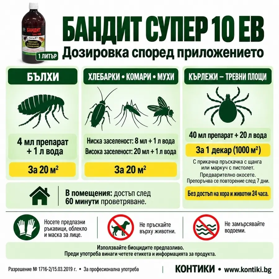 Дозировка на Бандит Супер 10 ЕВ за обработка срещу бълхи, хлебарки, комари, мухи и кърлежи.