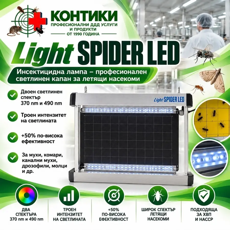 Light Spider LED инсектицидна лампа за летящи насекоми HACCP до 160 м²