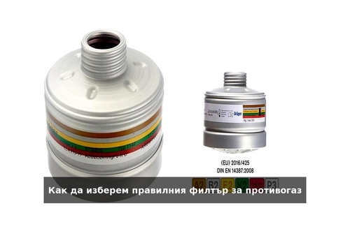Как да изберем правилния филтър за противогаз: Защита от химикали, прах и вируси